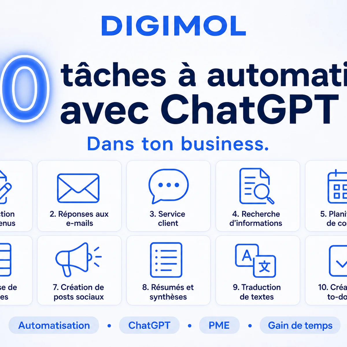 10 tâches que ChatGPT peut déjà automatiser dans ton business